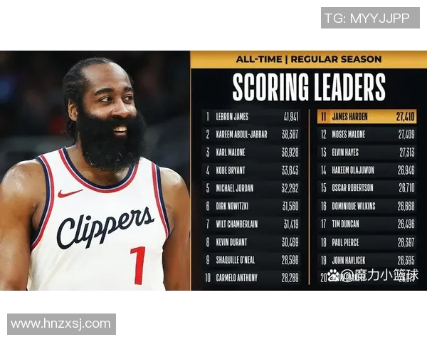 威少与哈登争夺MVP荣誉的背后故事与篮球生涯的精彩对比