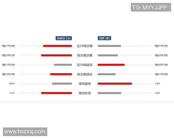 珀斯光荣与西联延期对决分析及比赛前瞻展望