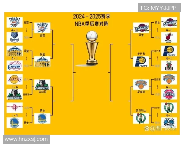 2016年东部与西部球队战绩对比分析及其影响因素探讨