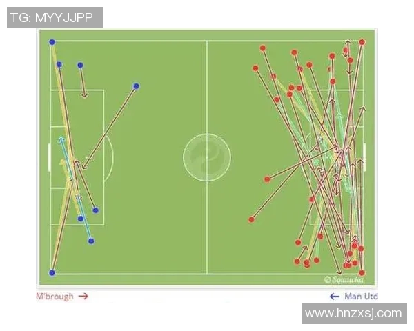 曼联与米堡首发阵容分析及比赛前瞻深度解读