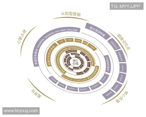 青年赛分析：LNG团队协作的精彩表现与战术思考