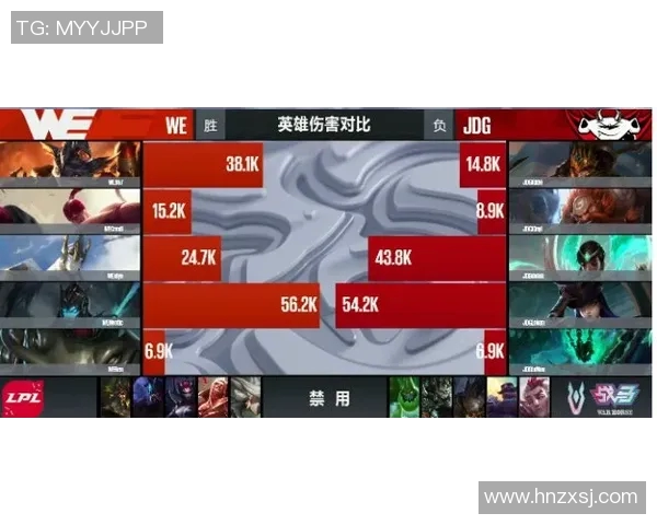 JDG战队快攻体系解析：如何在英雄联盟中迅速掌控比赛节奏